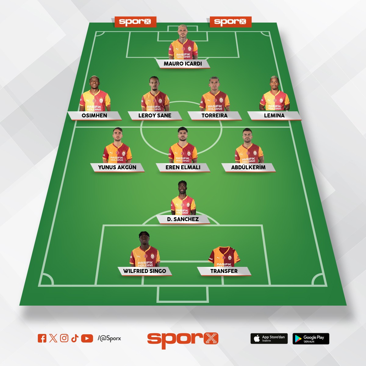 �ift forvet gol garanti kadrosu