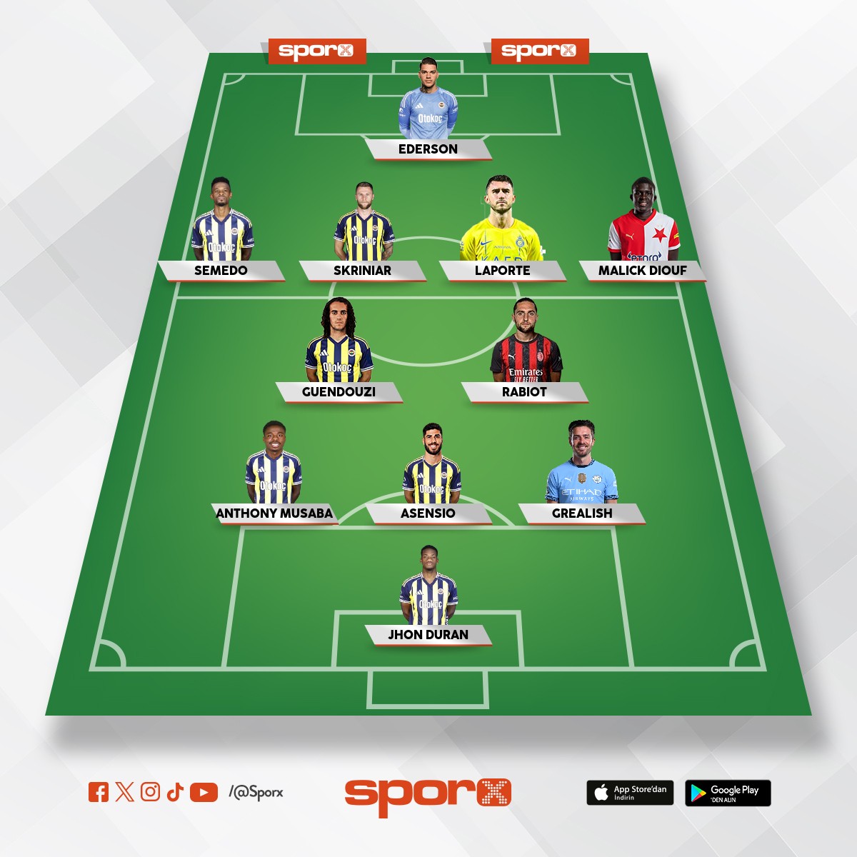 bu kadro �ampiyon olur