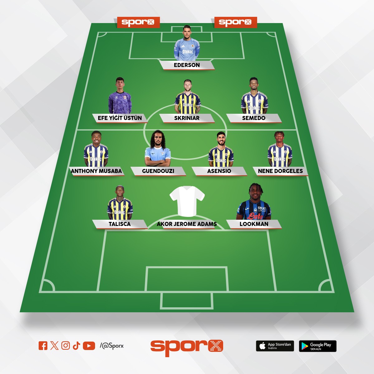 Fenerbah�e �l�m kadrosu