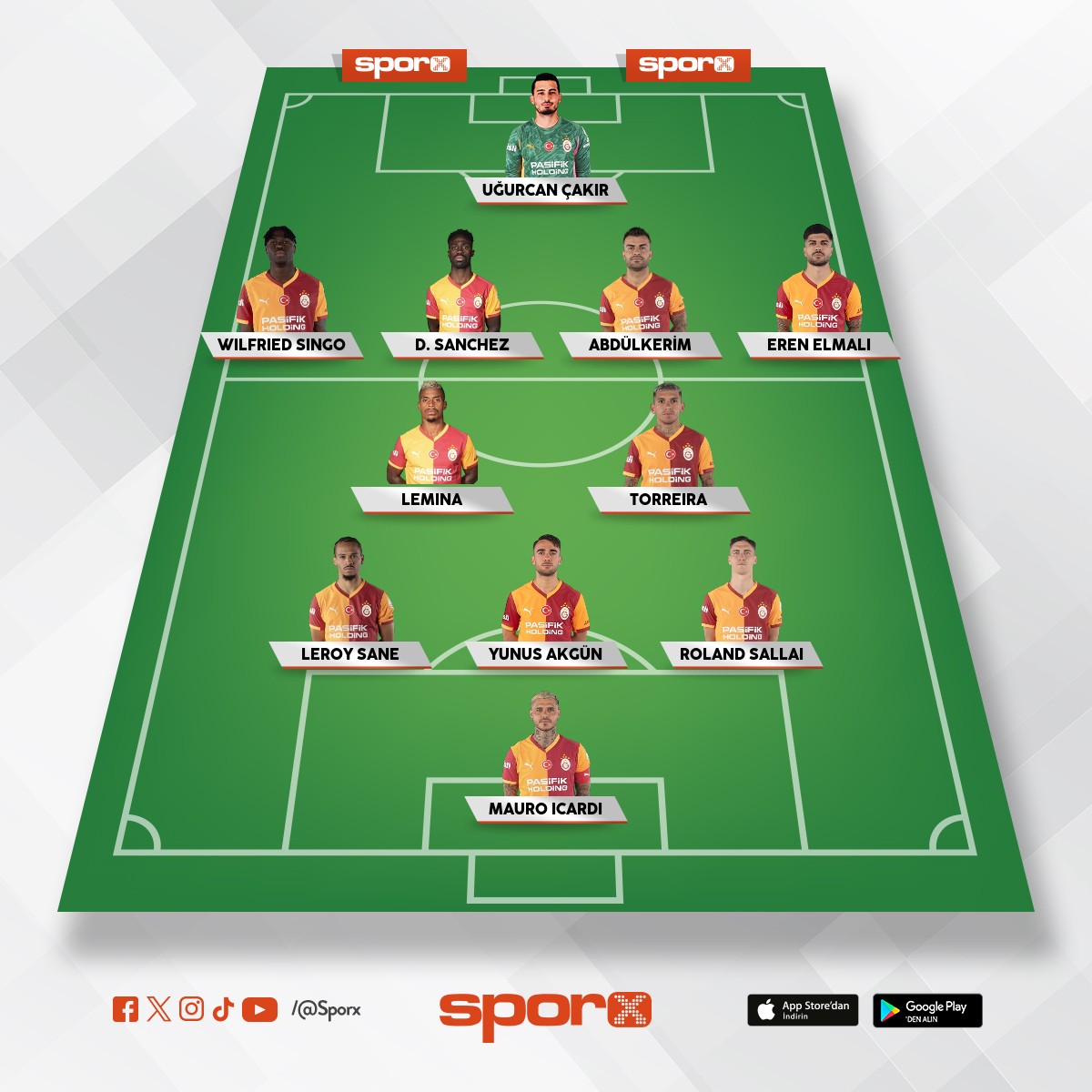 Galatasaray fb ilk 11