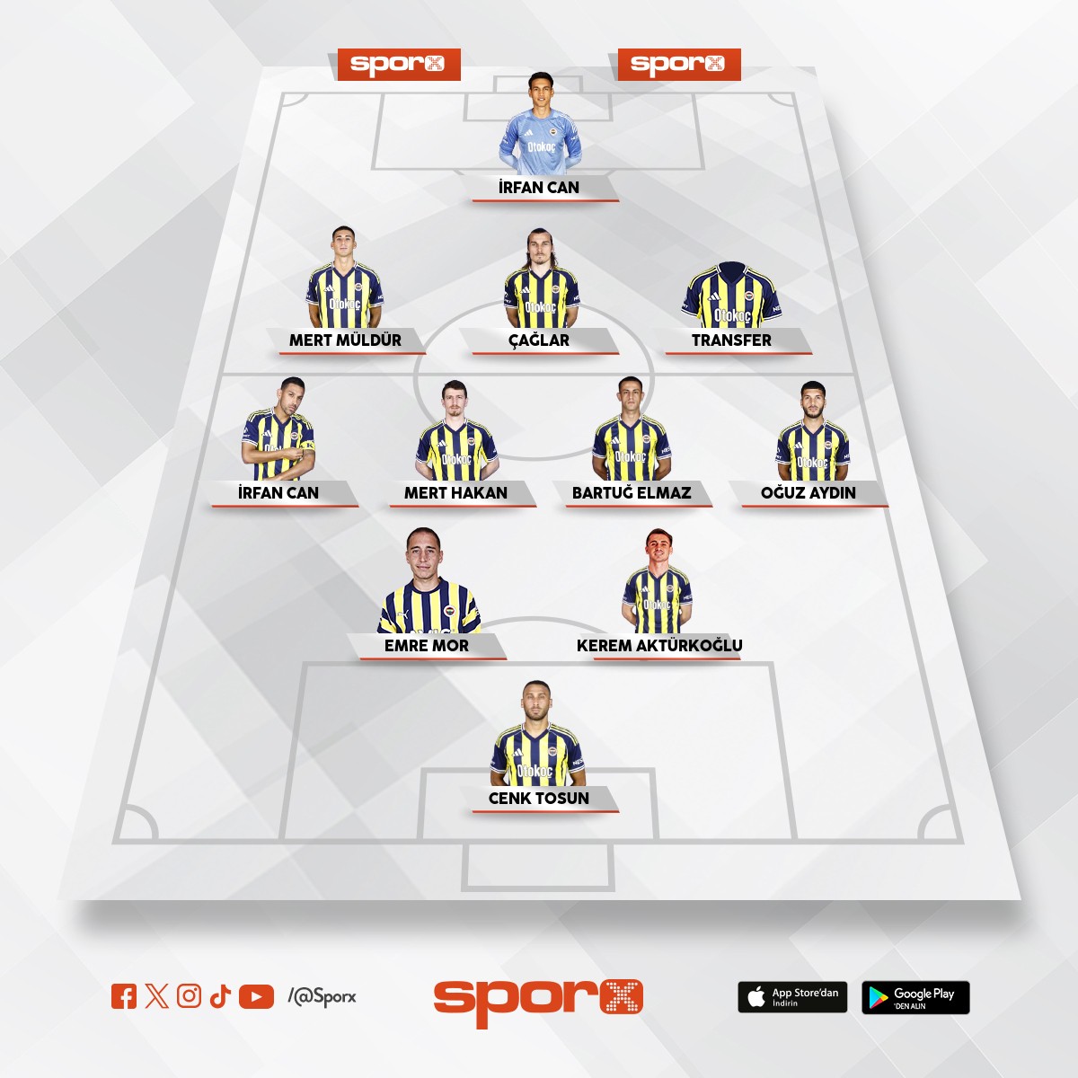 BU YERL� KAZMALARIN HEPS�N� YOLLA