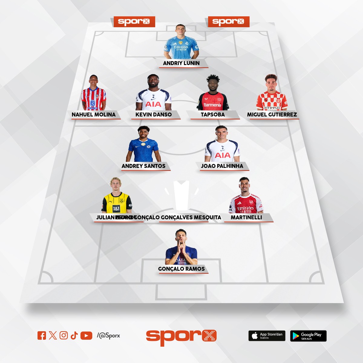 Sergen Yal��n Kovulmas� Ard�ndan Marco Rose Sistemi S�f�rdan Be�ikta�