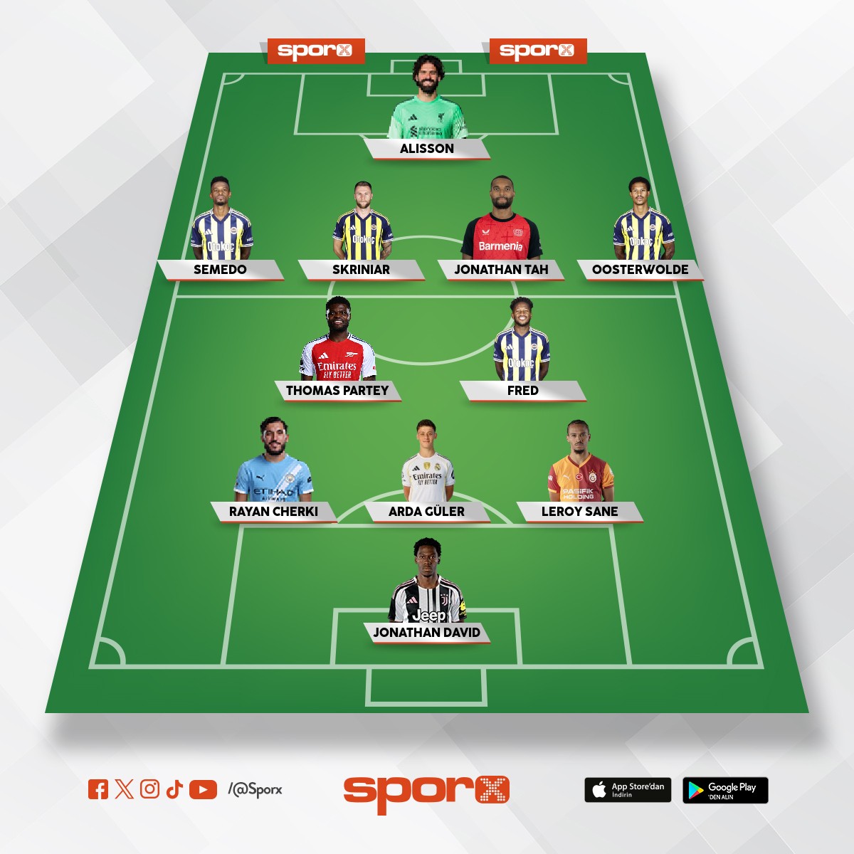 2025-2026 FENERBAH�E 