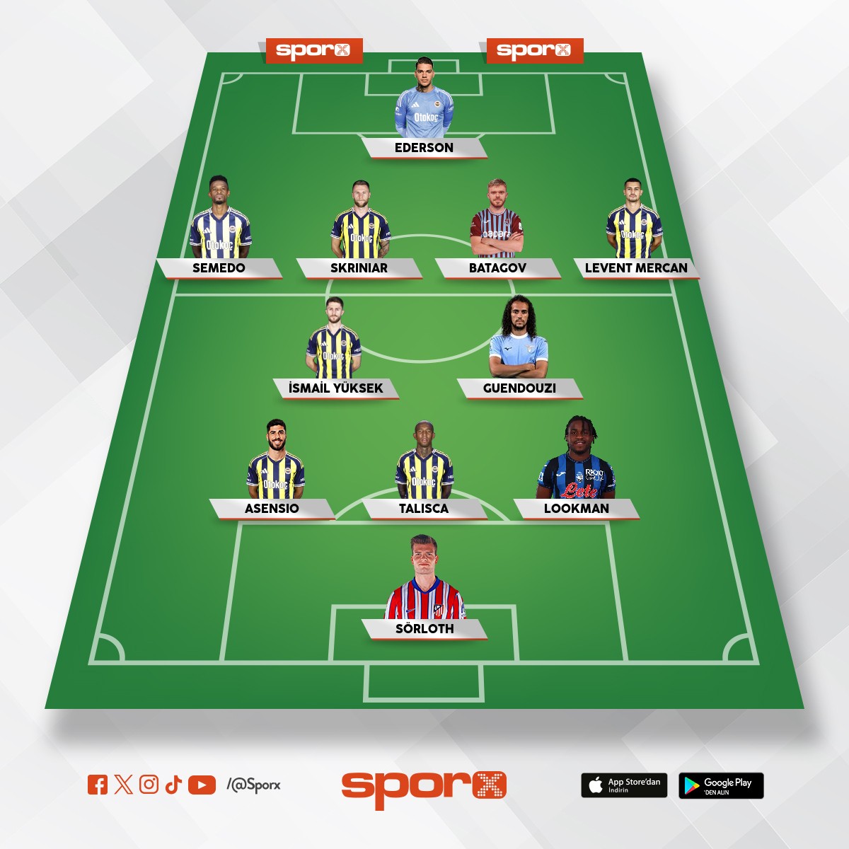 �ampiyonluk kadrosu