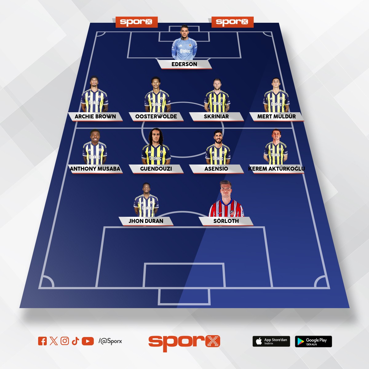 FENERBAH�E DEVRE ARASI