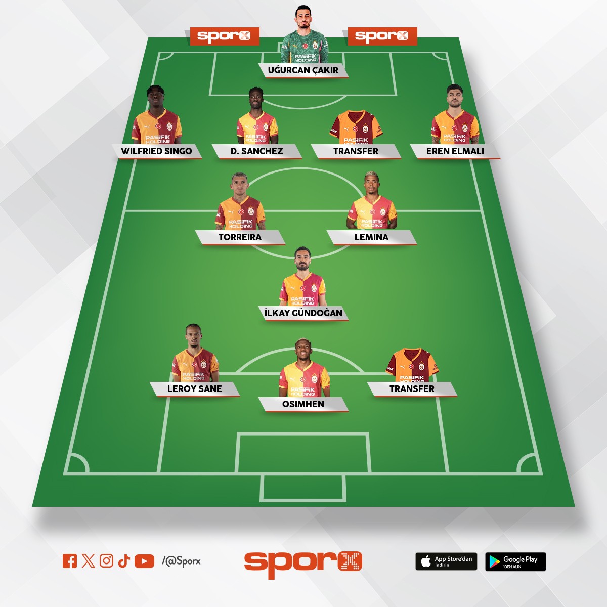 Lookman ve Alaba (R�diger)