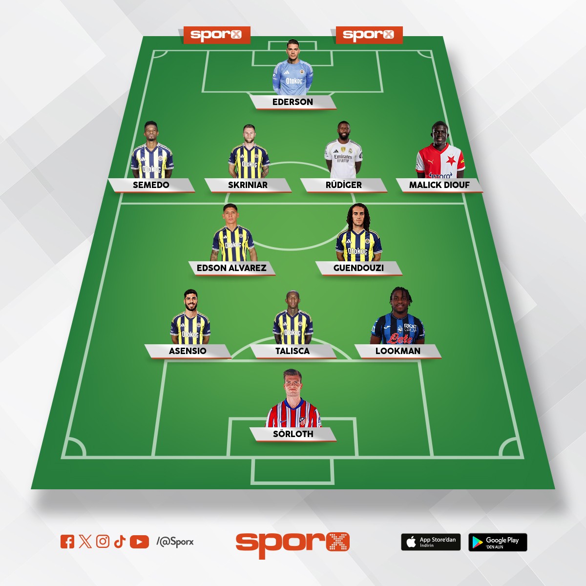 �AMP�YON FENERBAH�E KADROSU 