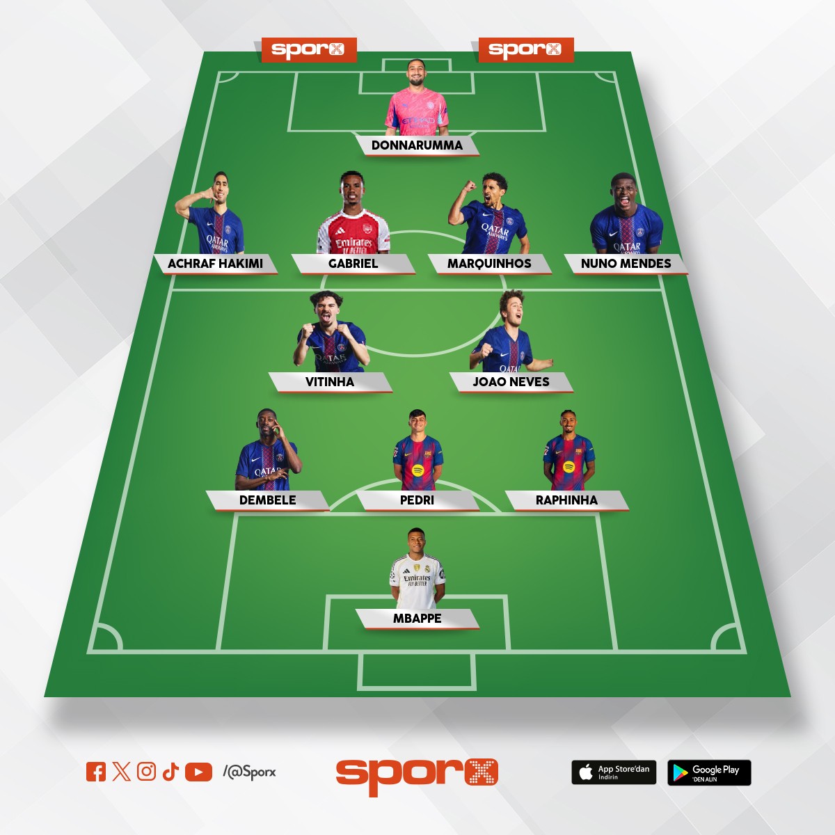 Y�l�n en iyi 11'i