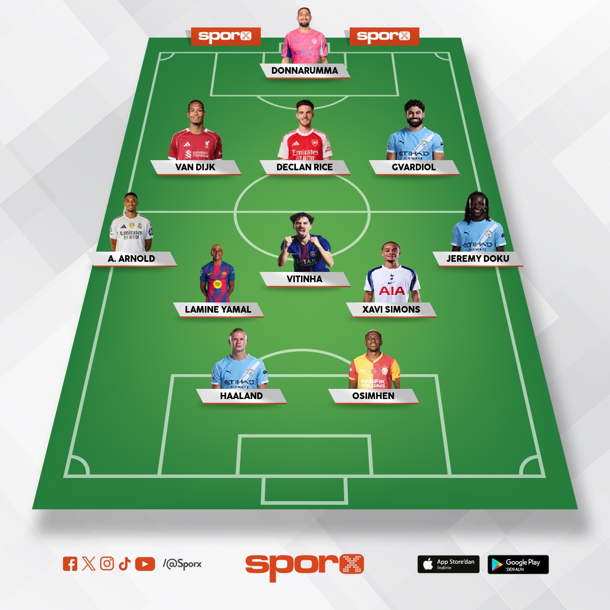 EN �Y� KADRO YEN�LMEZ