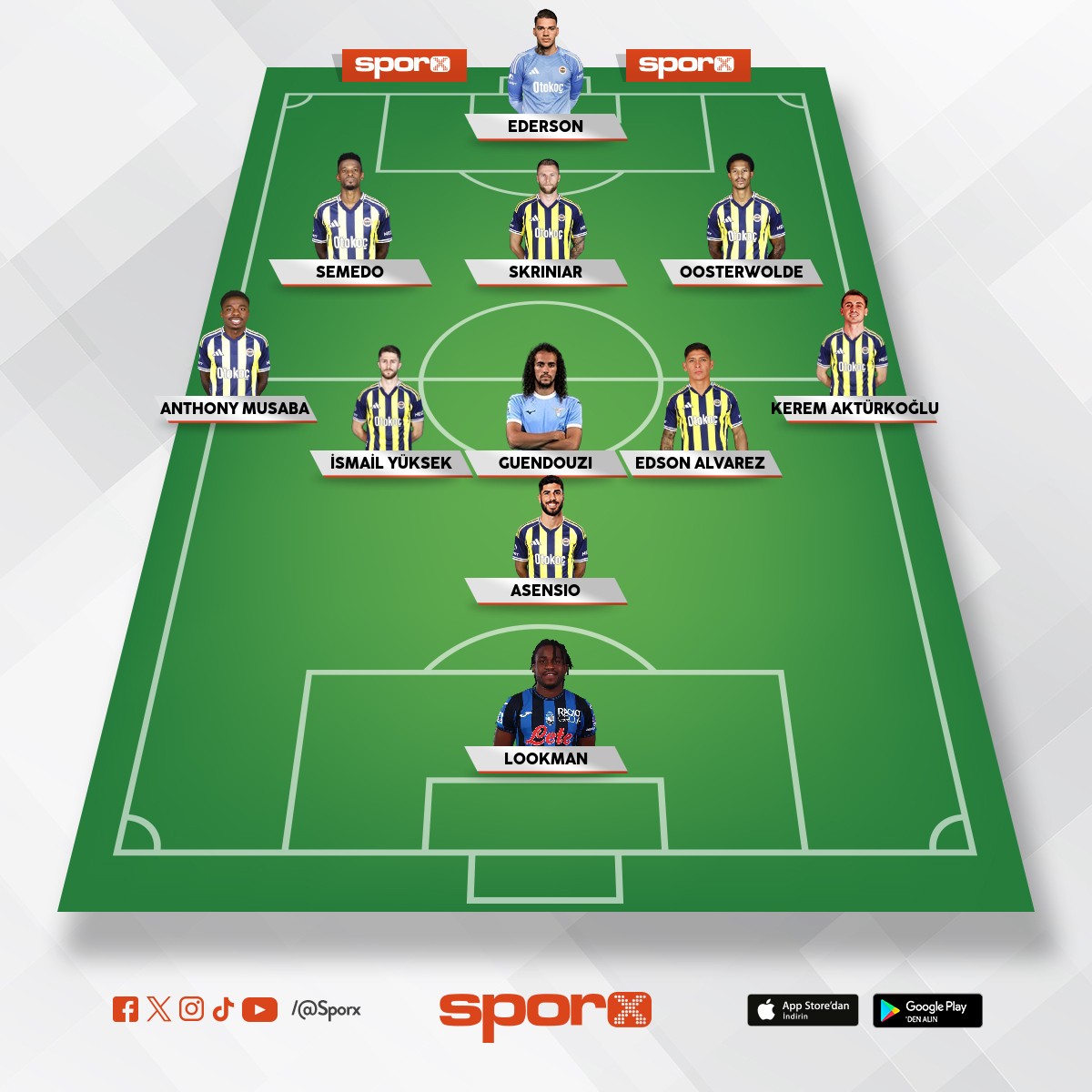 elimizdekilerin en iyi 11 i bu 