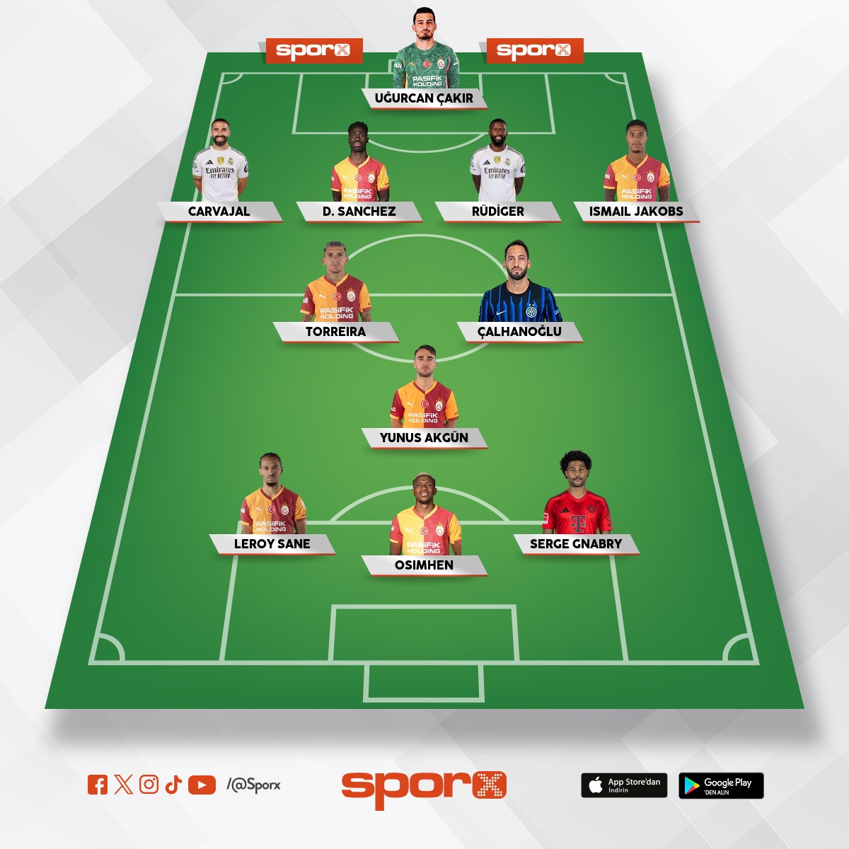 SEZON SONU BEDAVA OYUNCULAR