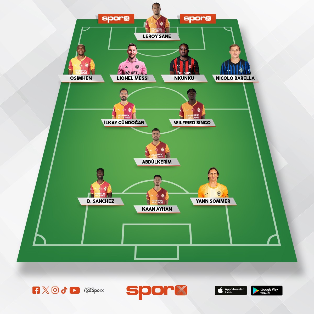 GS, de yapar sak bu y�lki en iyi kadro.