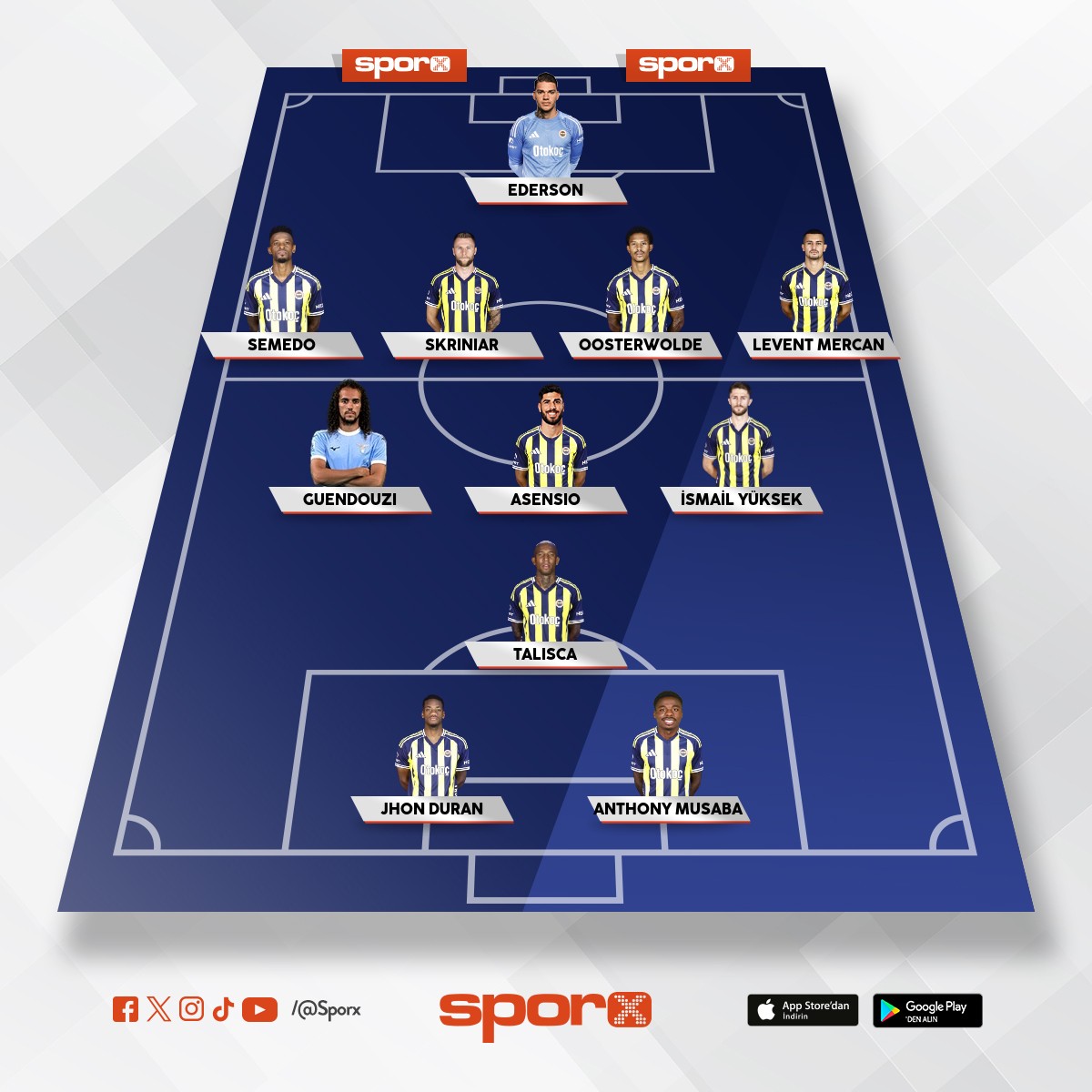 Mevcut kadroyla en iyi