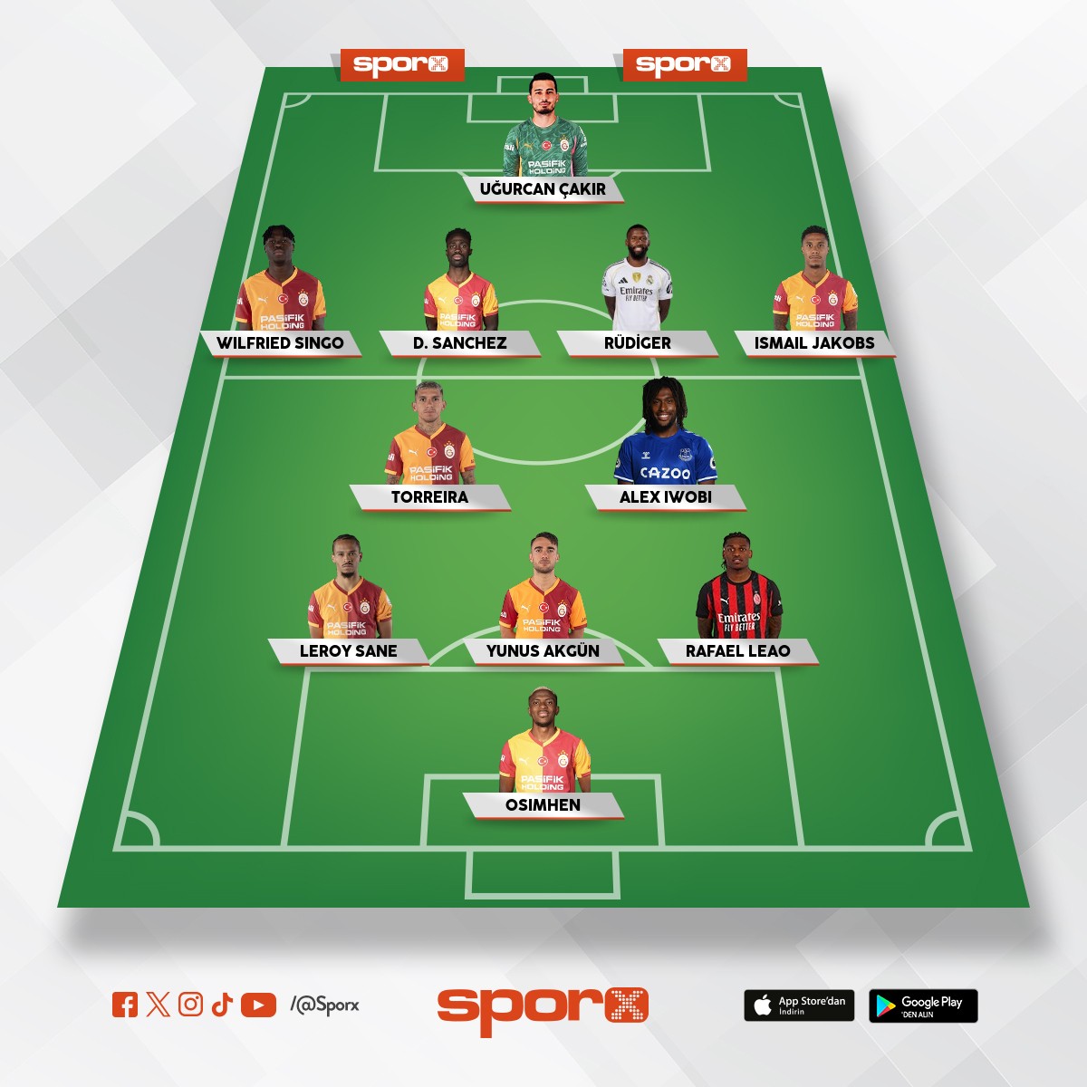 Alex iwobiye kesin almam�z laz�m 