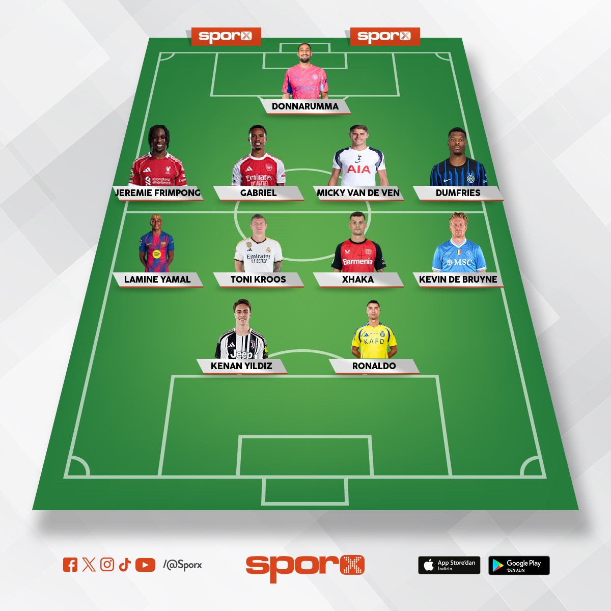 �ampiyonluk kazanacak kadro