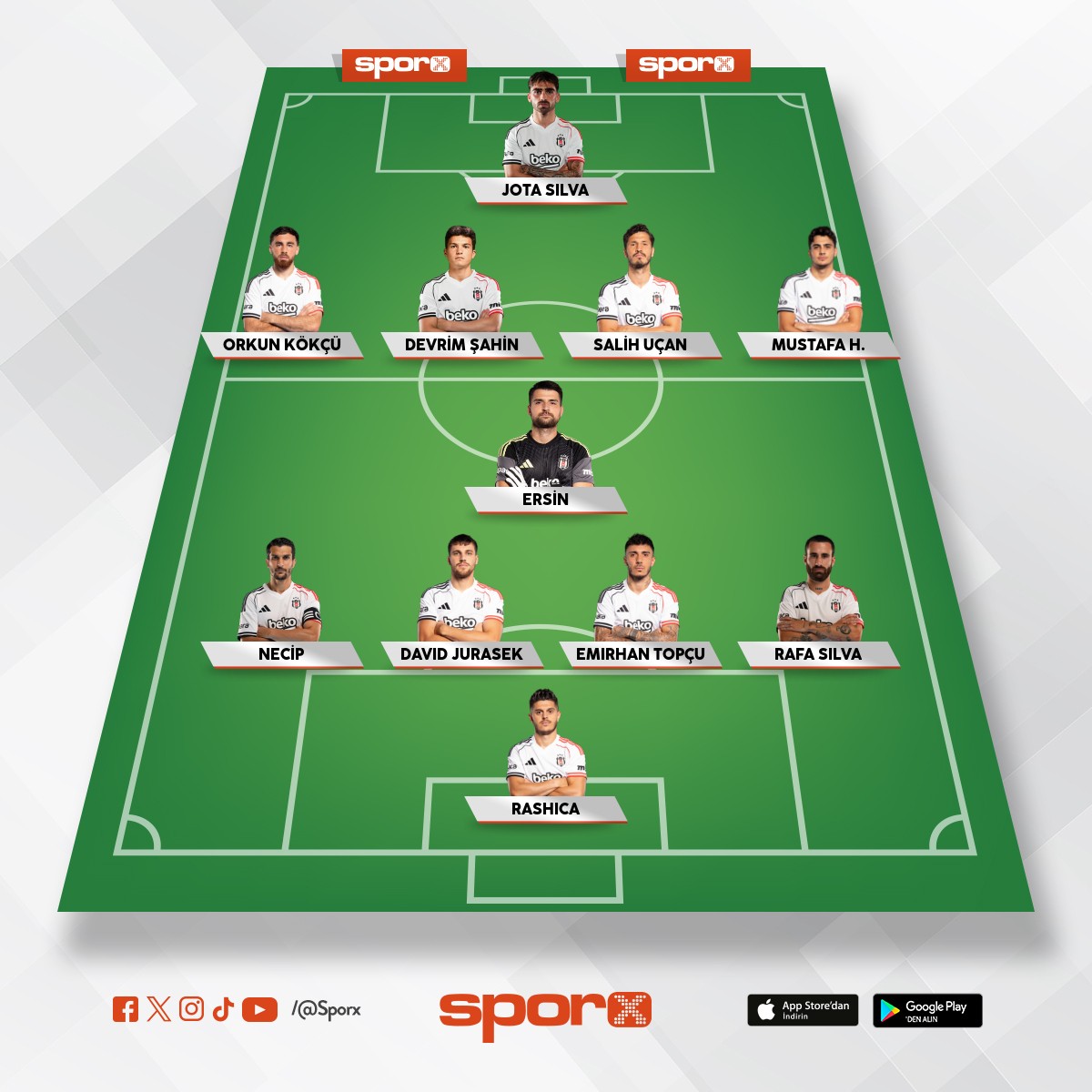 BJK OLMASI GEREKEN KADRO