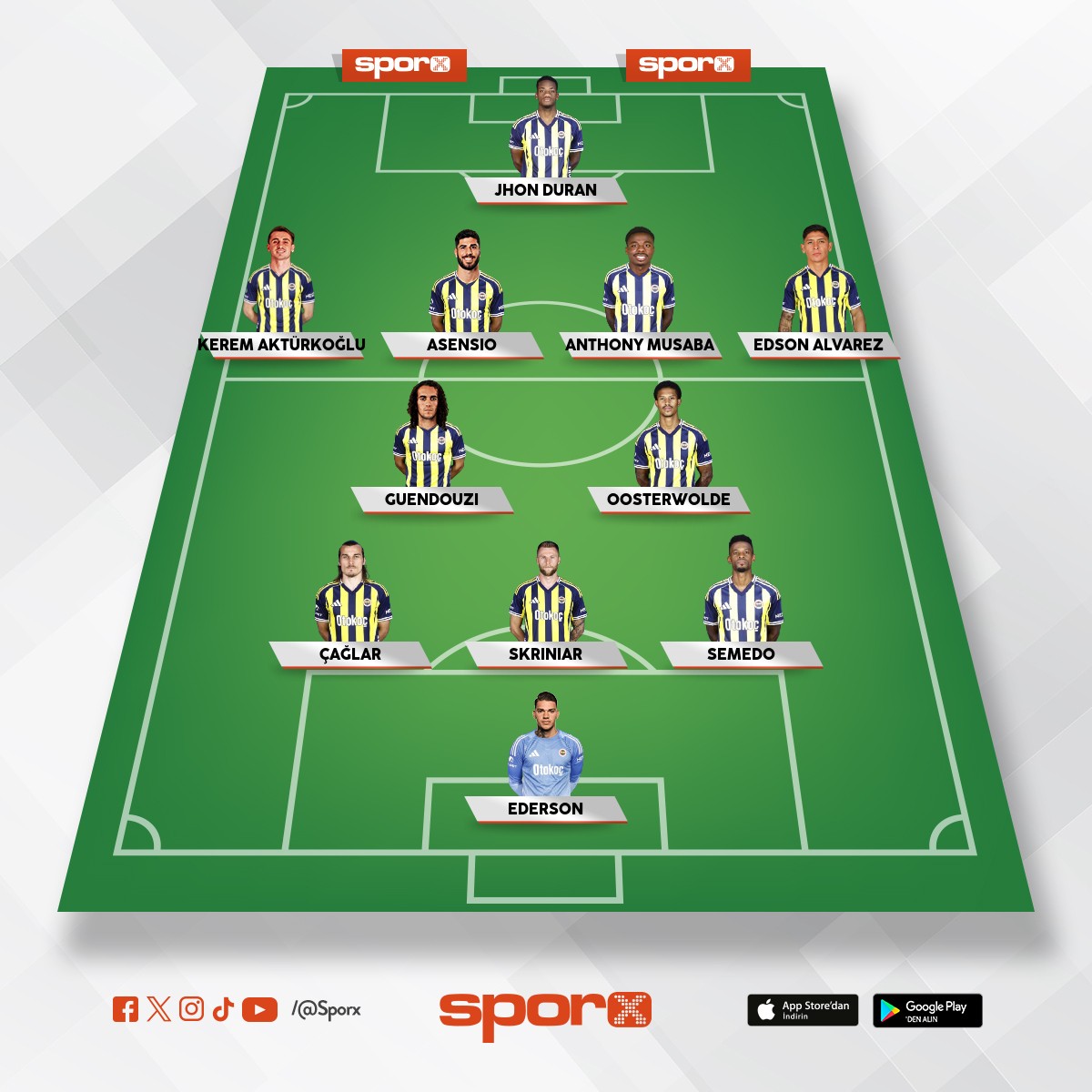 fanatik fenerbah�e li Cengiz