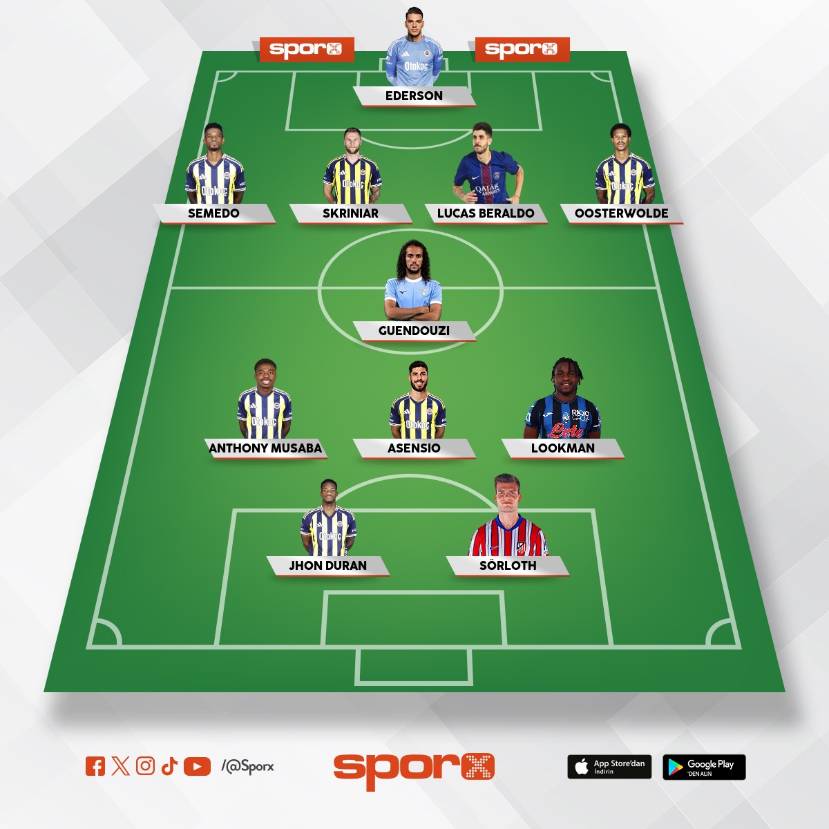 Ba�ka bir�ey oldu