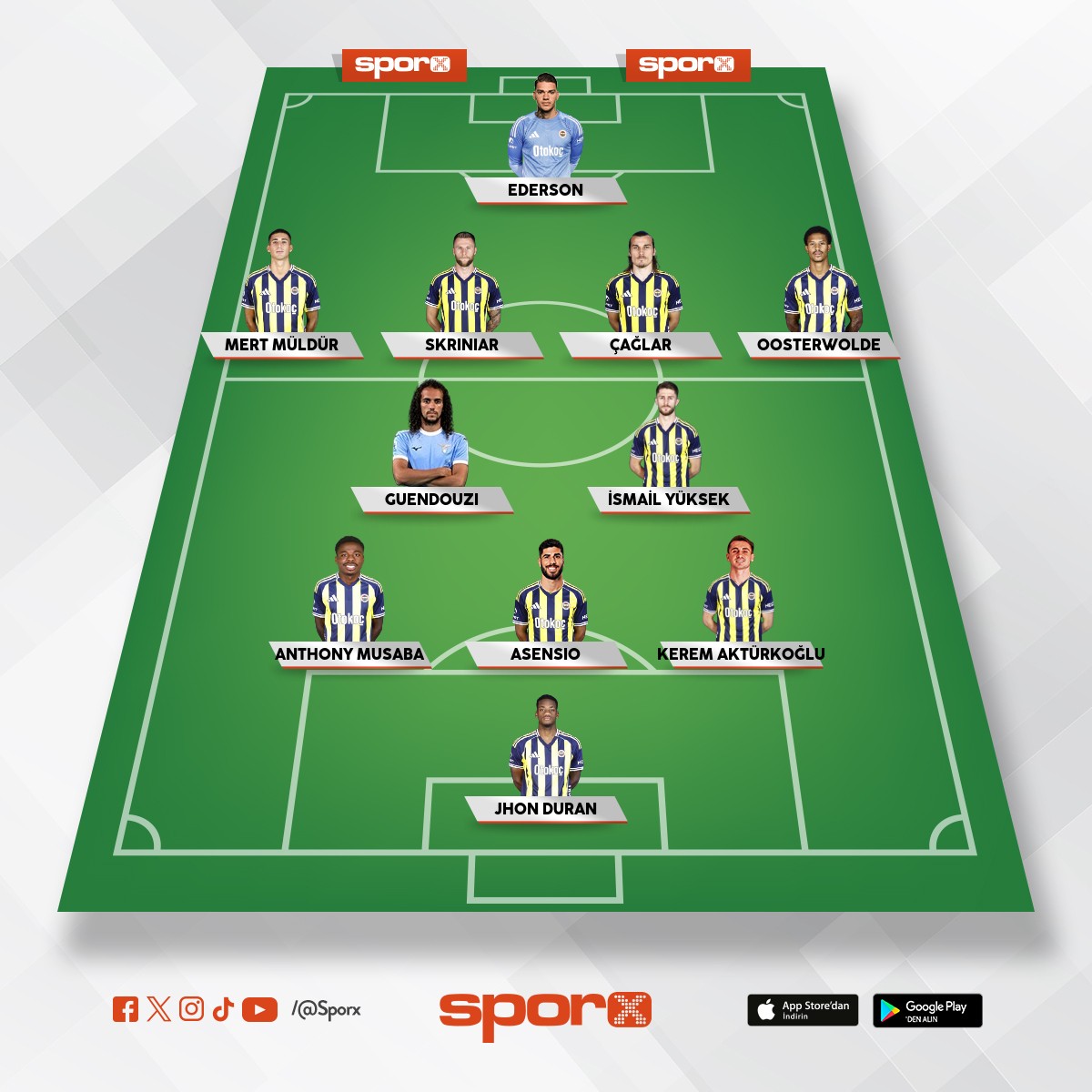 Super kupa kadrosu bu ama mertin yer�ne semedoda oynayabilir