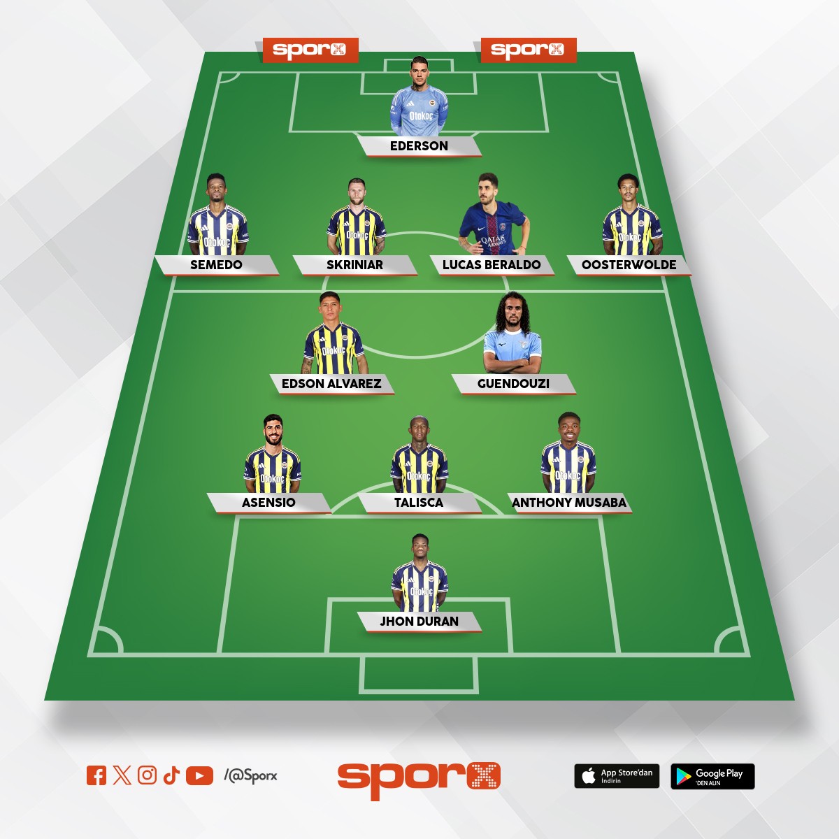 gayet yeterli ve ba�ar�l�