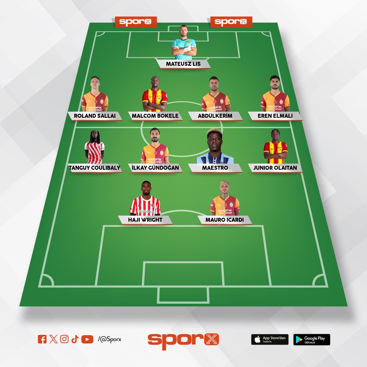 YEDEK KUL�BEM�Z BOYLE OLSUN �ST�YORUM