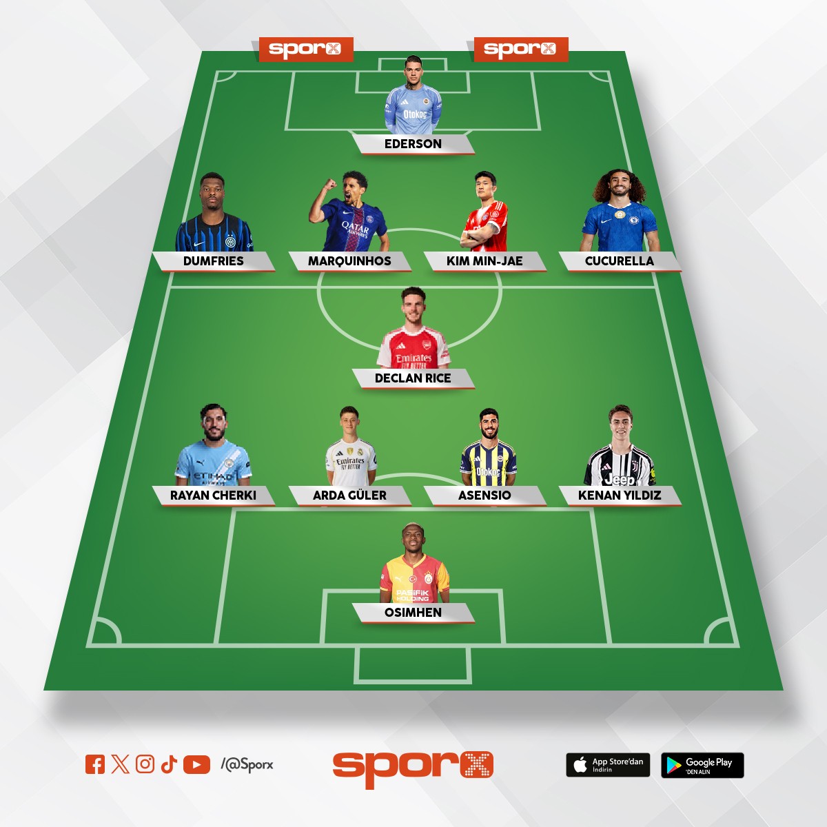 h�cumda bomba seyir zevki y�ksek bir oyun sunar bu tak�m 