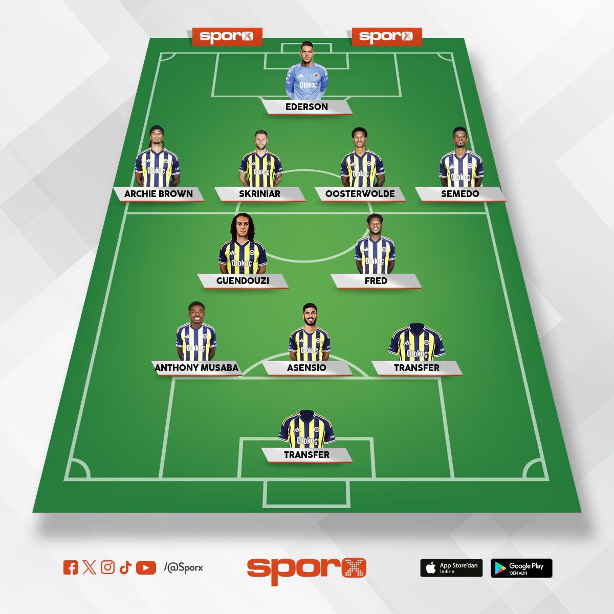 Lookmannn S�rloth kurtar�n art�k �u feneri