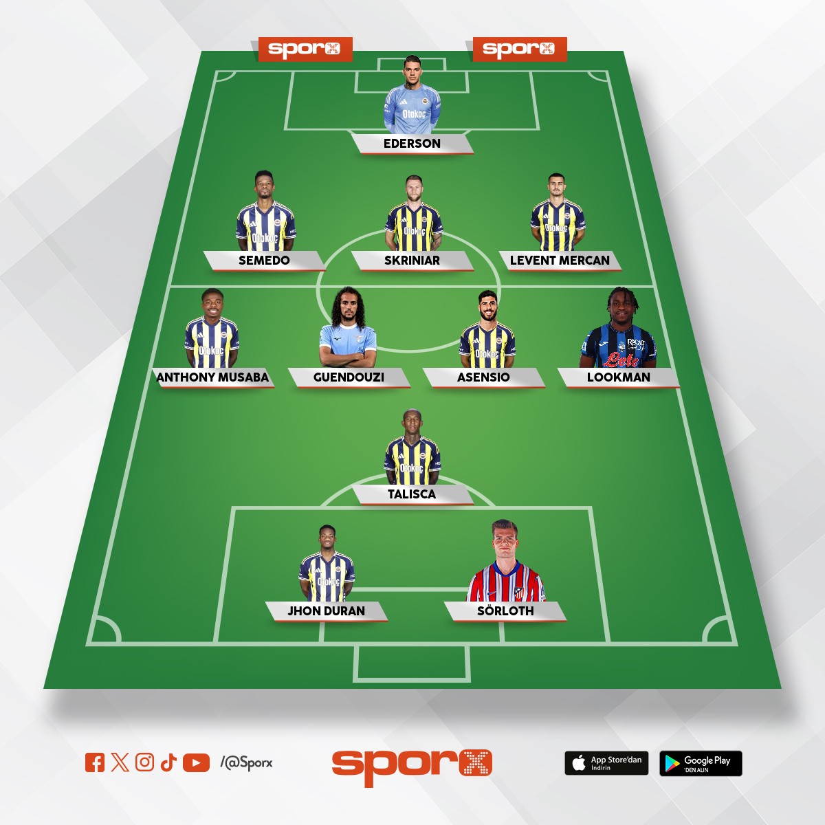 Ertan �/ FB Avrupa