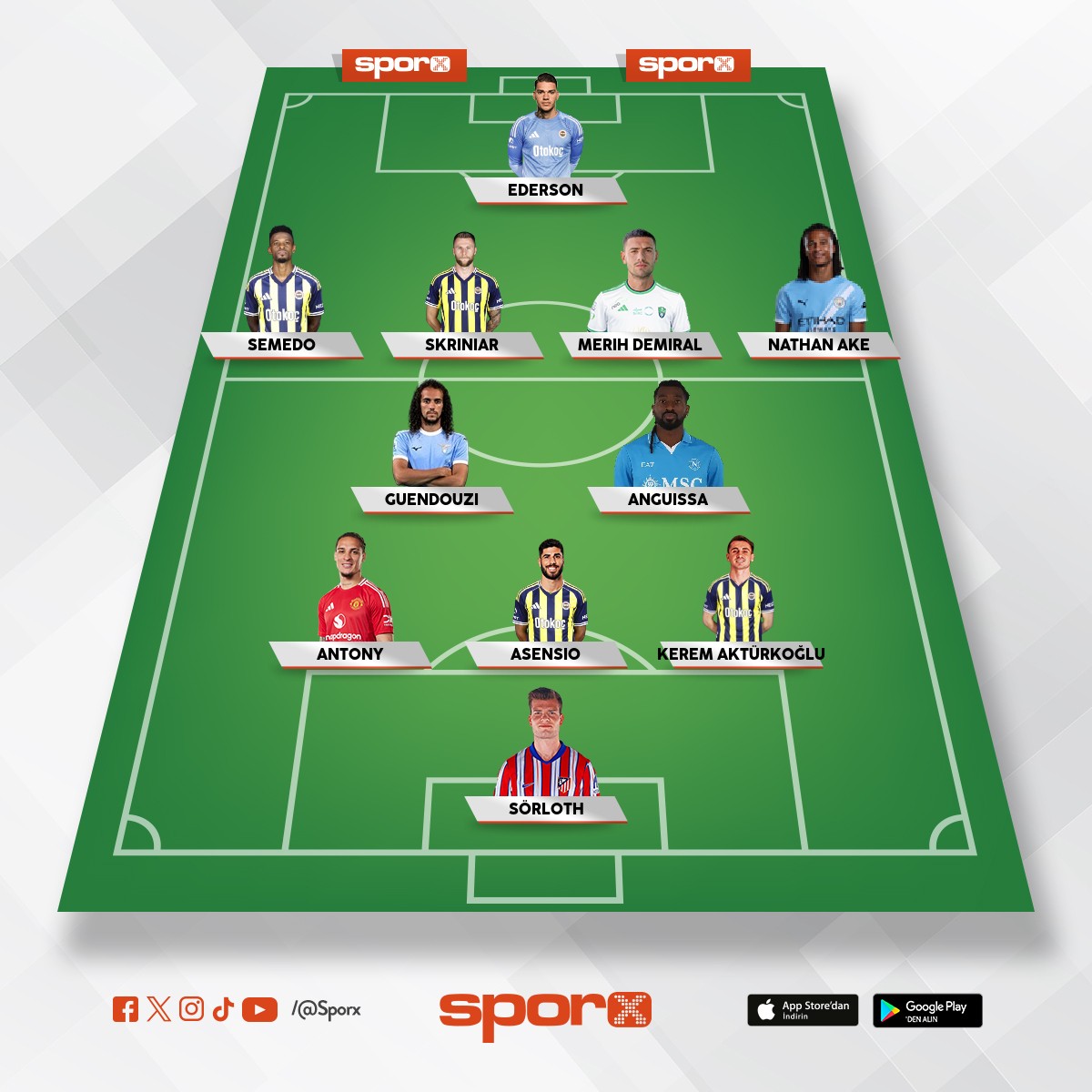 Fenerbah�e kurulmas� gereken ilk 11