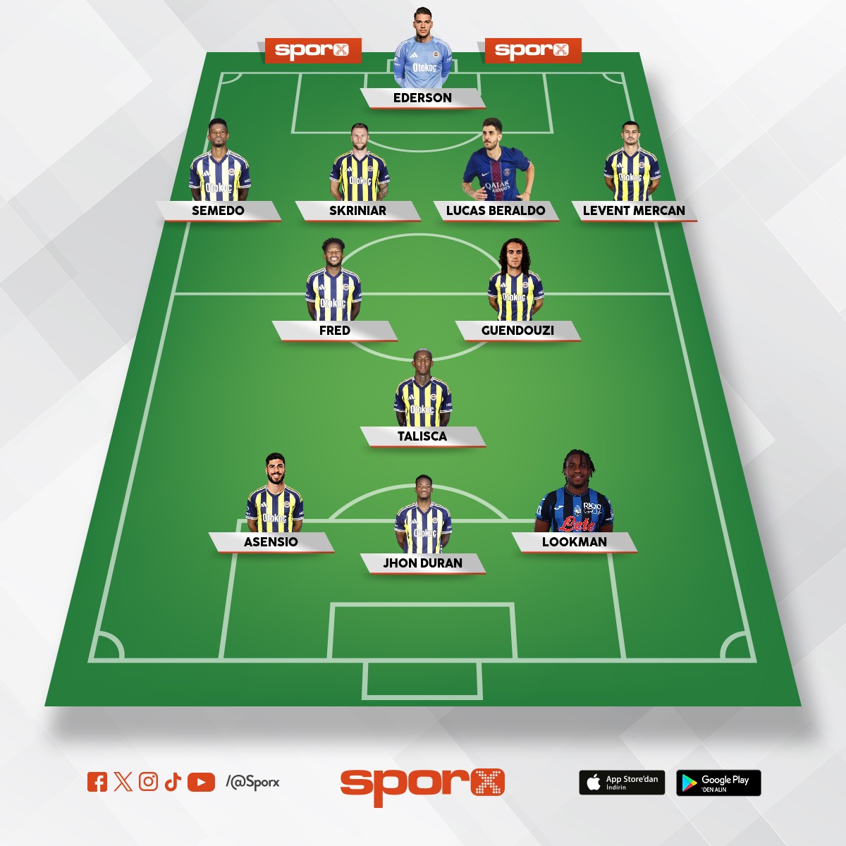 Ya bi kur abi �u kadroyu kur