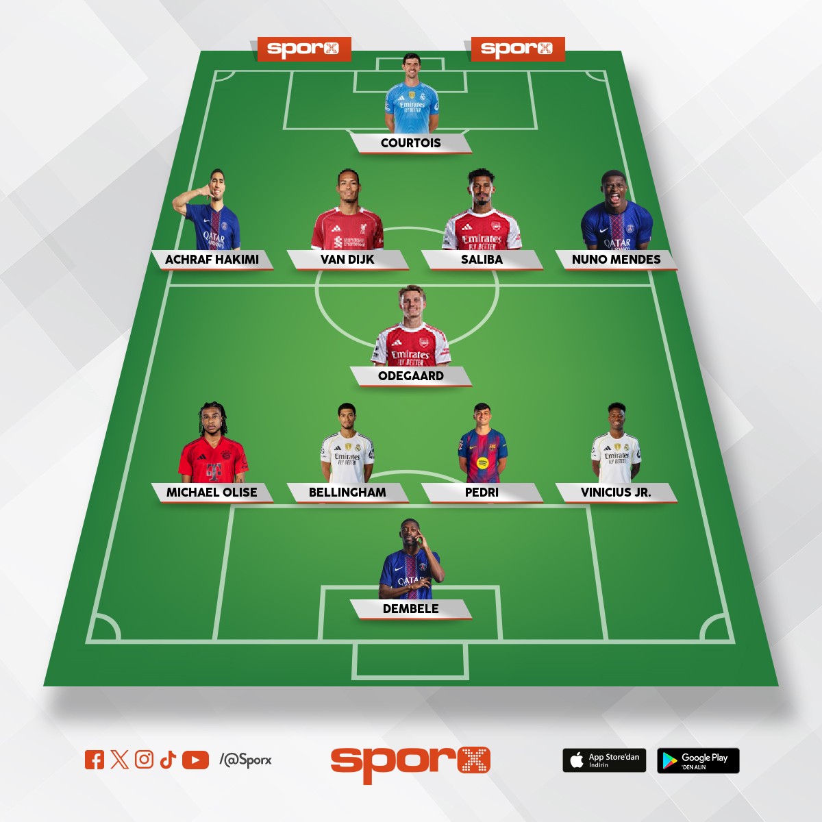 D�nyan�n en iy kadrosu