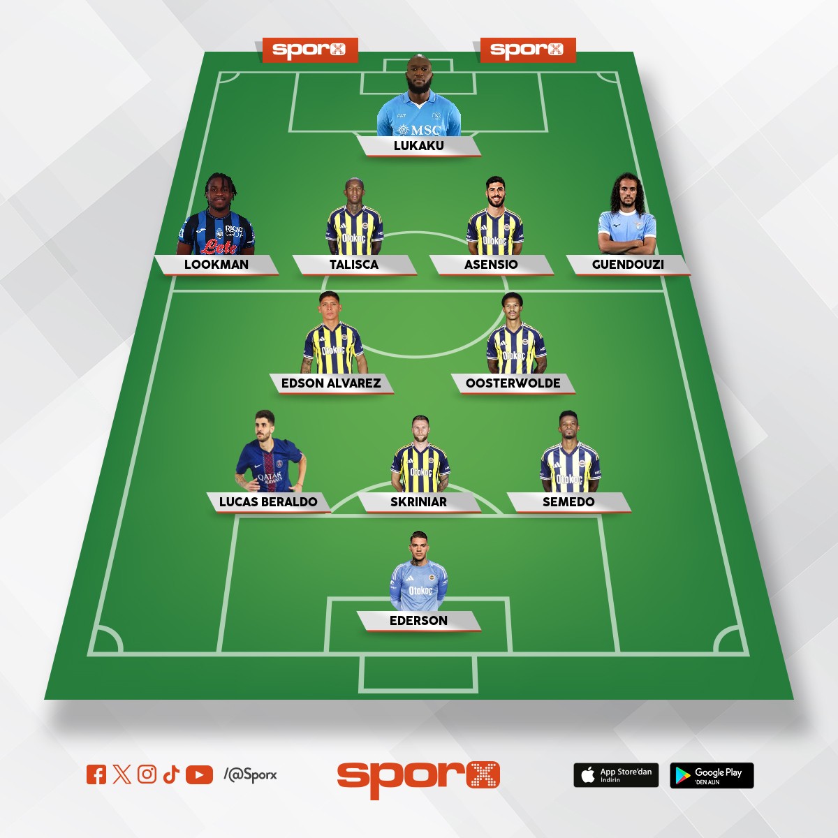 FENERBAH�EM�N KADROSU