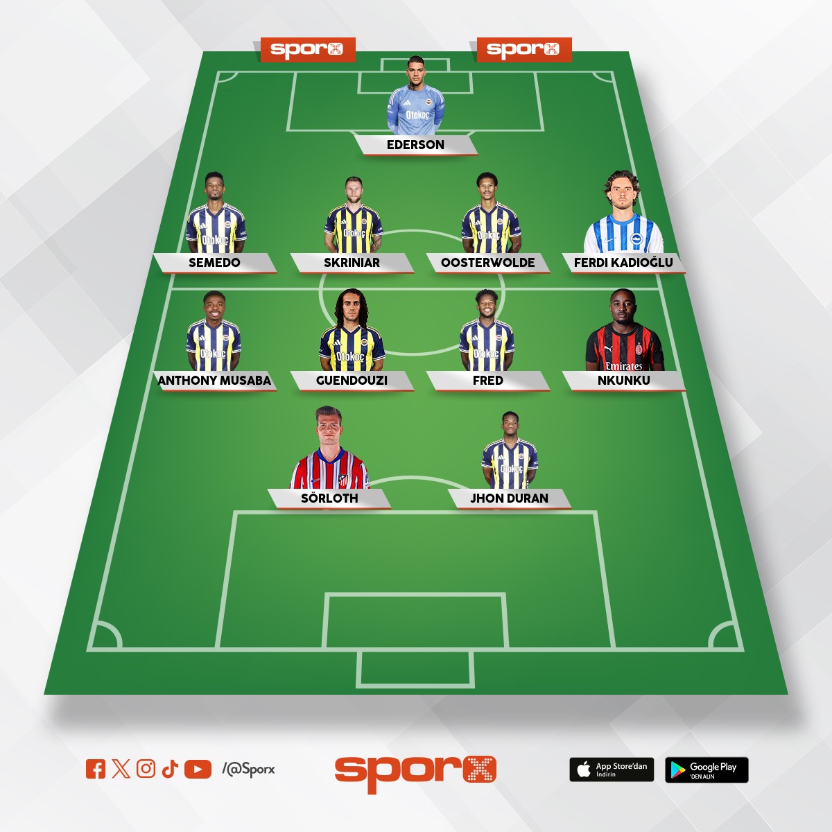 Fenerbah�e �ampiyonlar ligi kadro 