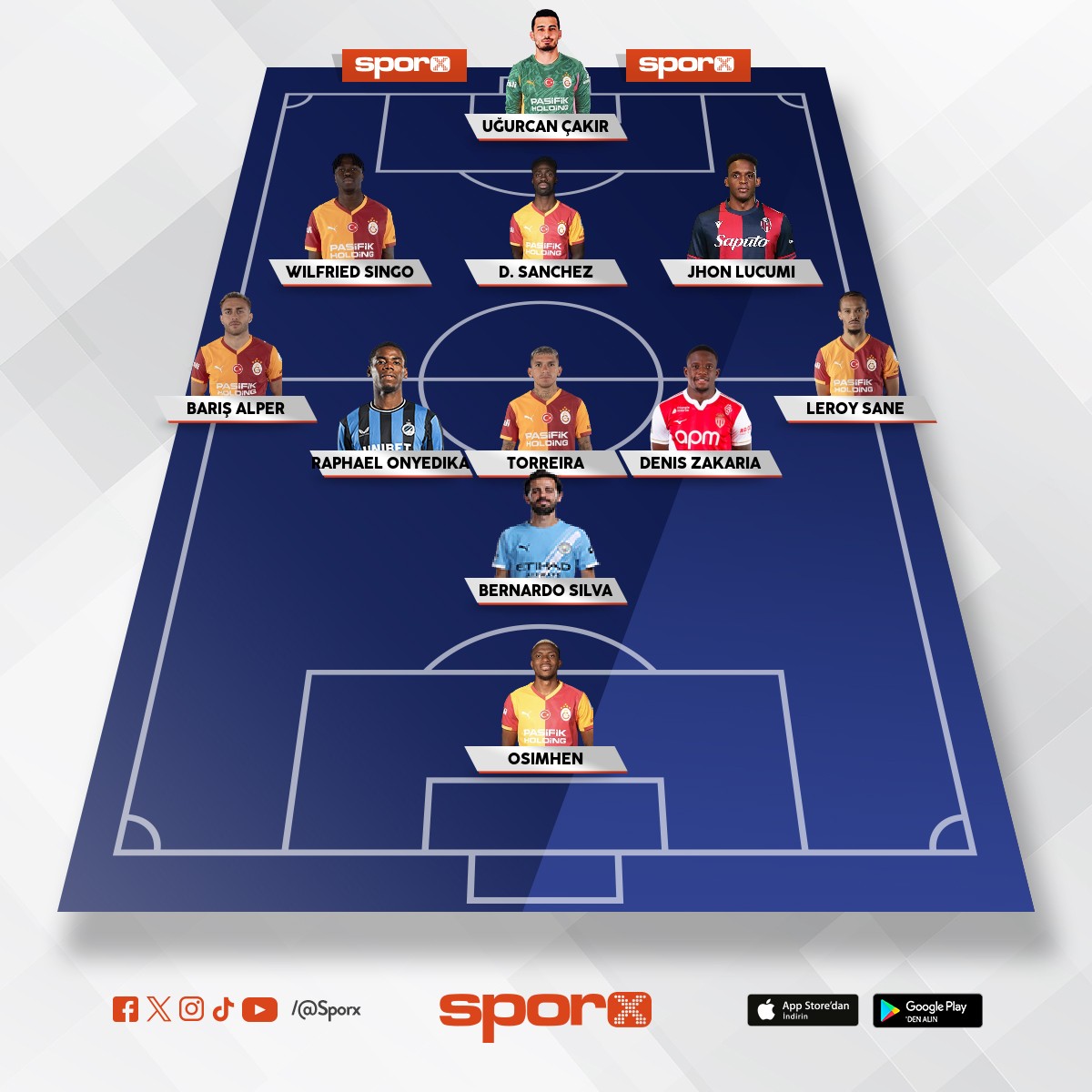 TA�  G�B�  KADRO OLDU -  2026  GS 