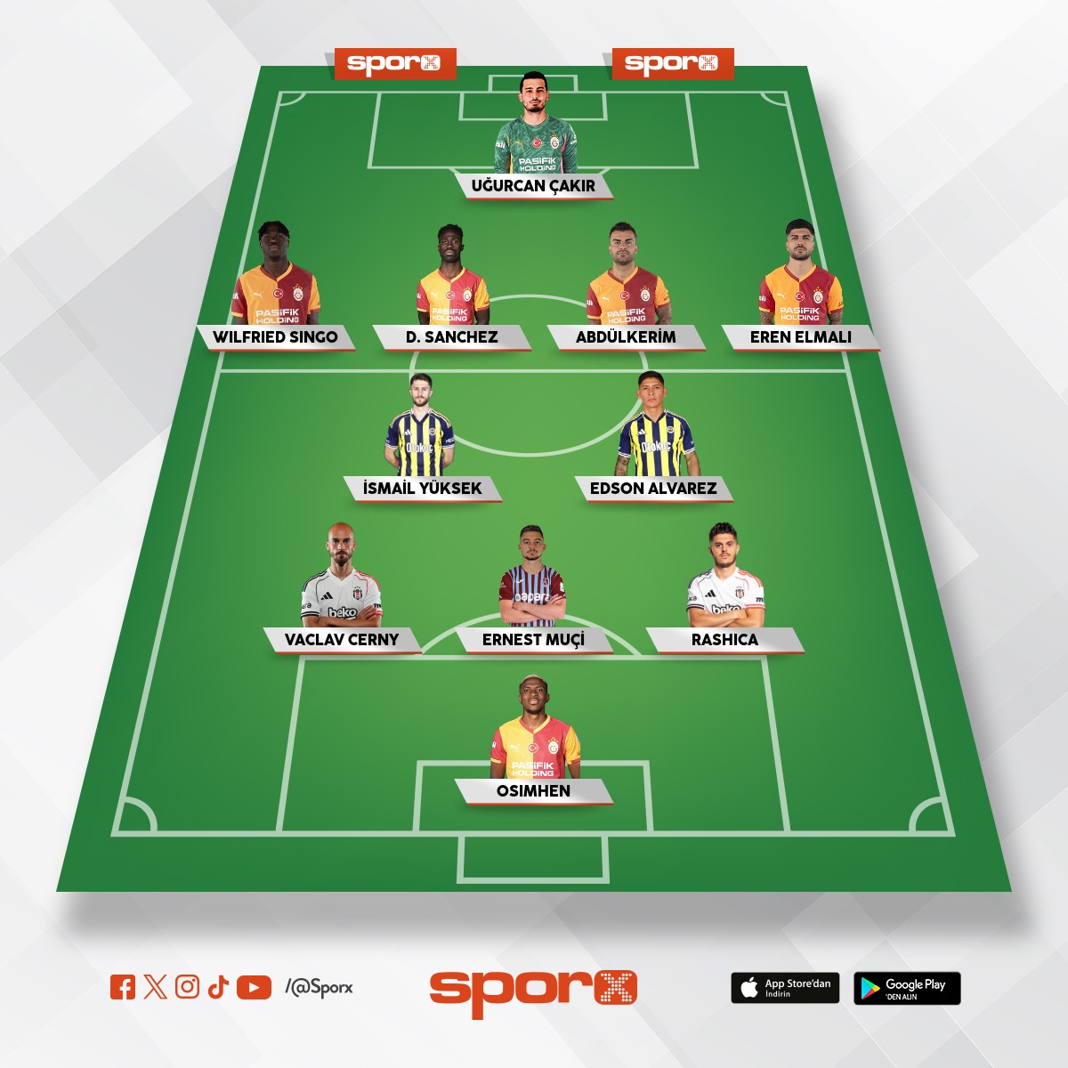 Gs en iyisi ama bu karma tak�m