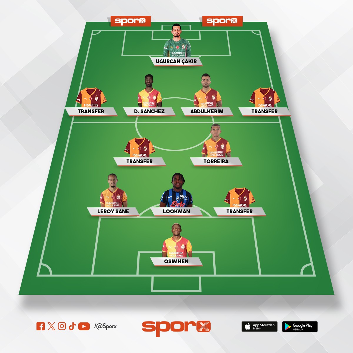 Lookman al�n art�k yerer al�n 