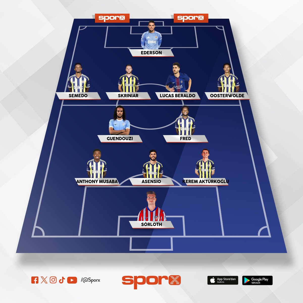 (Duran-Talisca-Alvarez) Opsiyonlu