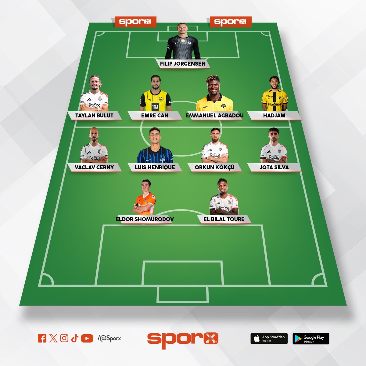 ucl kazand�ran bjk kadrosu