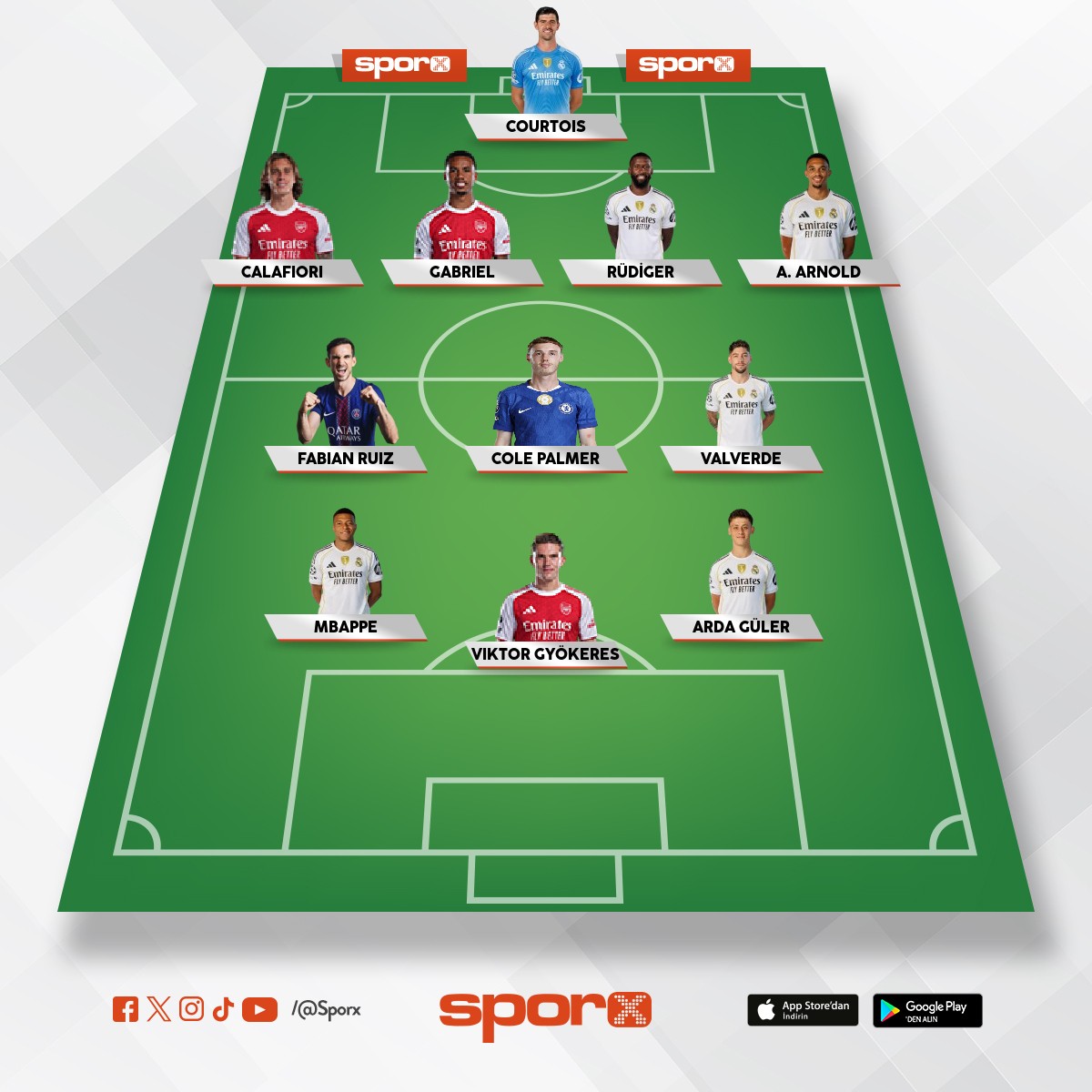 Real Madrid hayal kadro