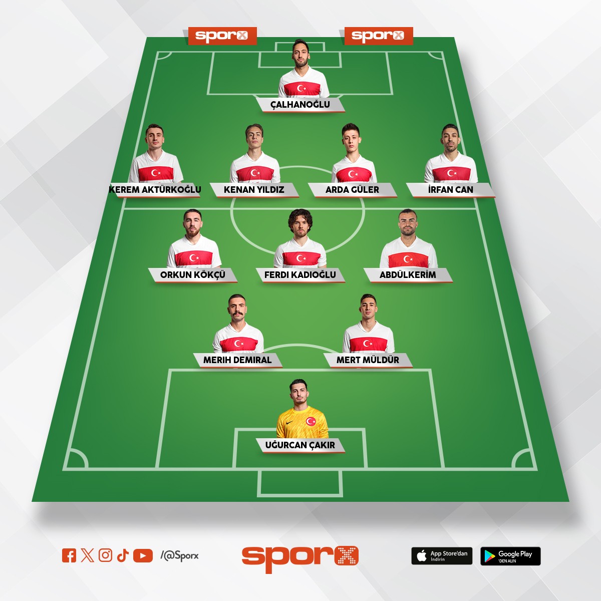 galatat�rkiye,G�rkem