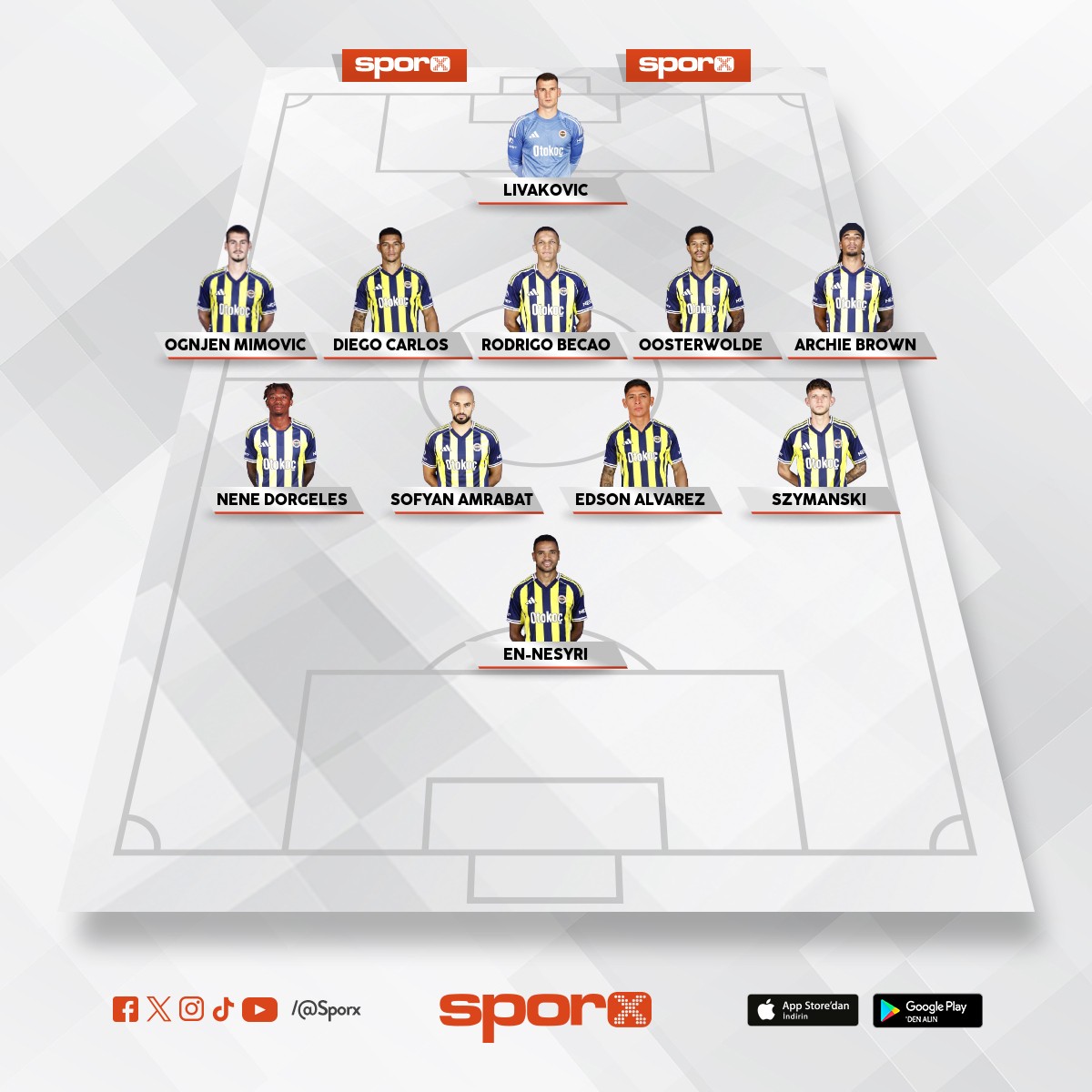 BU YABANCI ��PLER� YOLLA