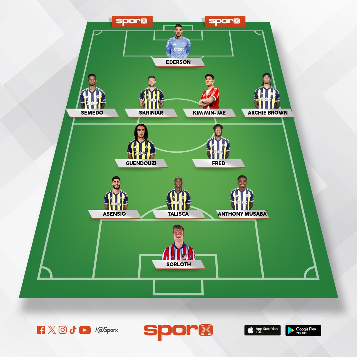 Sampiyon kadro fener