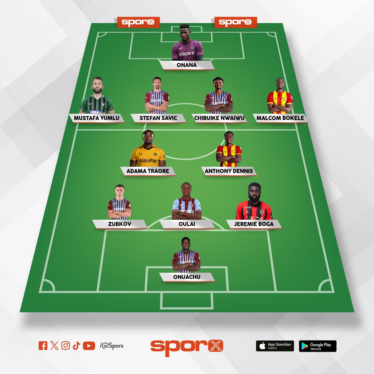 TRABZON 2025 26 Yd: Okay Mu�i Agusto Olaigbe salih serdar