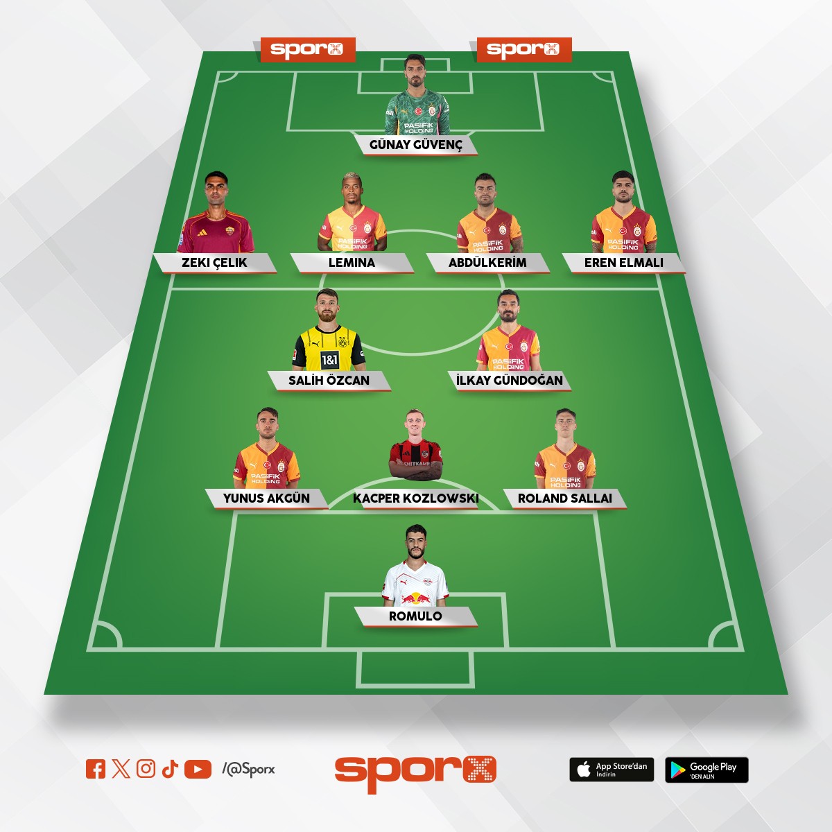 ASLAN PAR�ASI-YEDEK