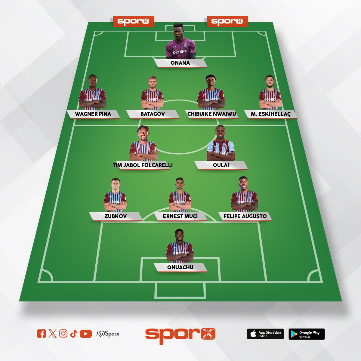 TRABZONSPOR 2025/26
