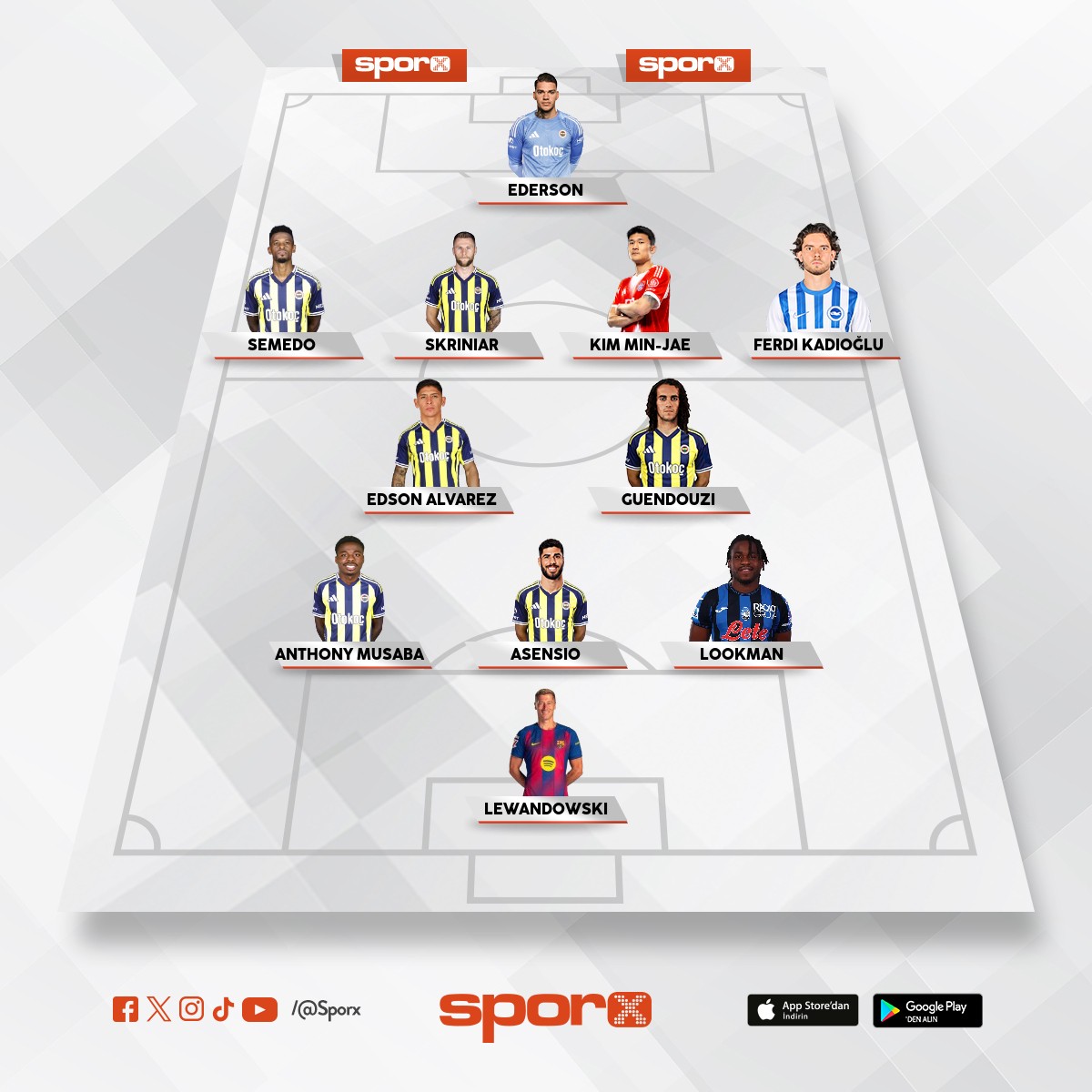 S�rloth❌-LEWANDOVSK�✅🏆