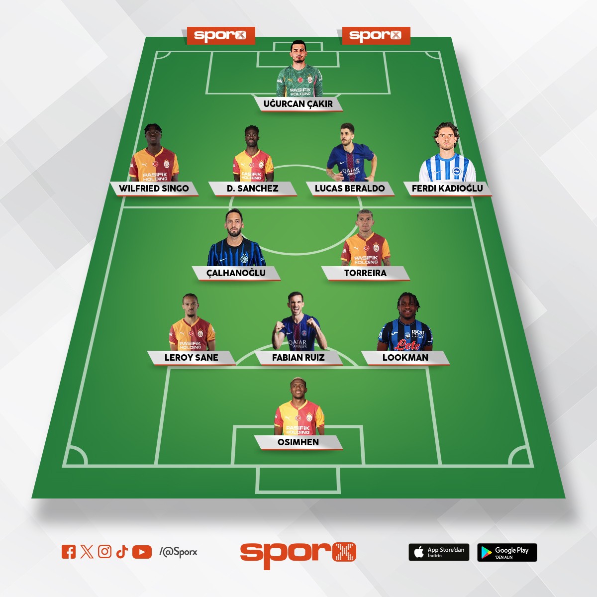 Saray� sat . Paraya k�y yap �u kadroyu dursun papi :)