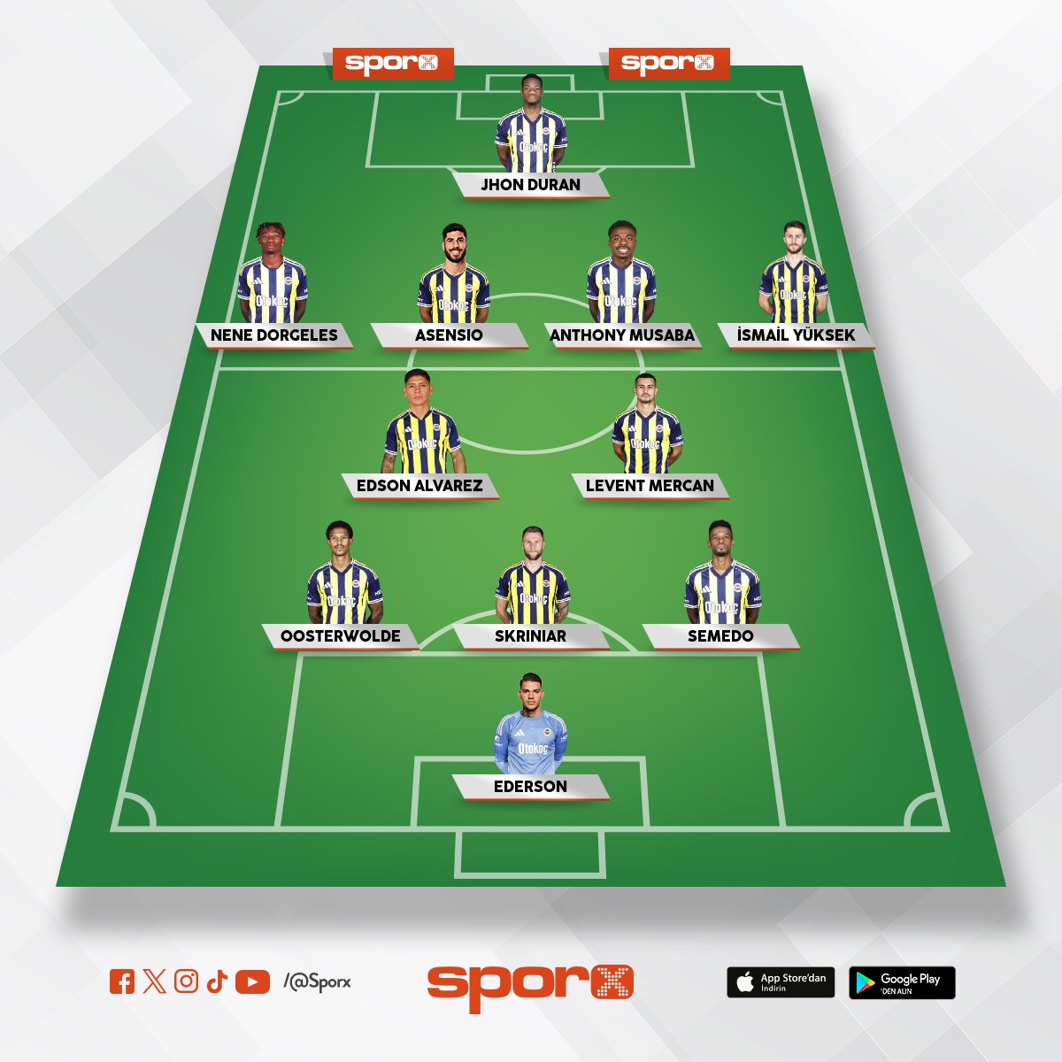 Emin Eri�mi� 4+2+3+1