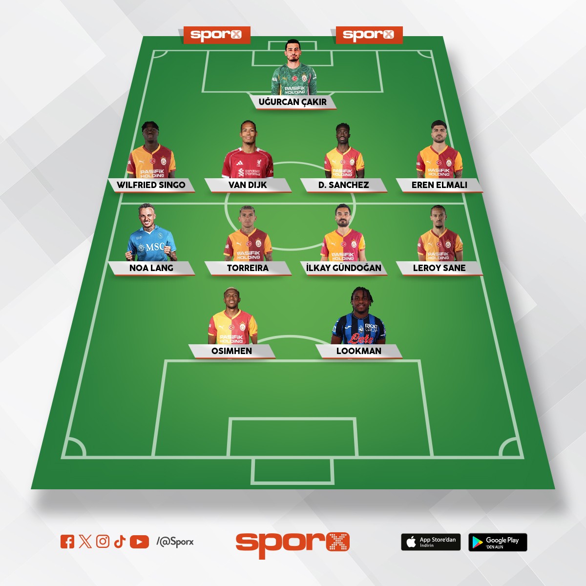 Galatasaray 2025 2026