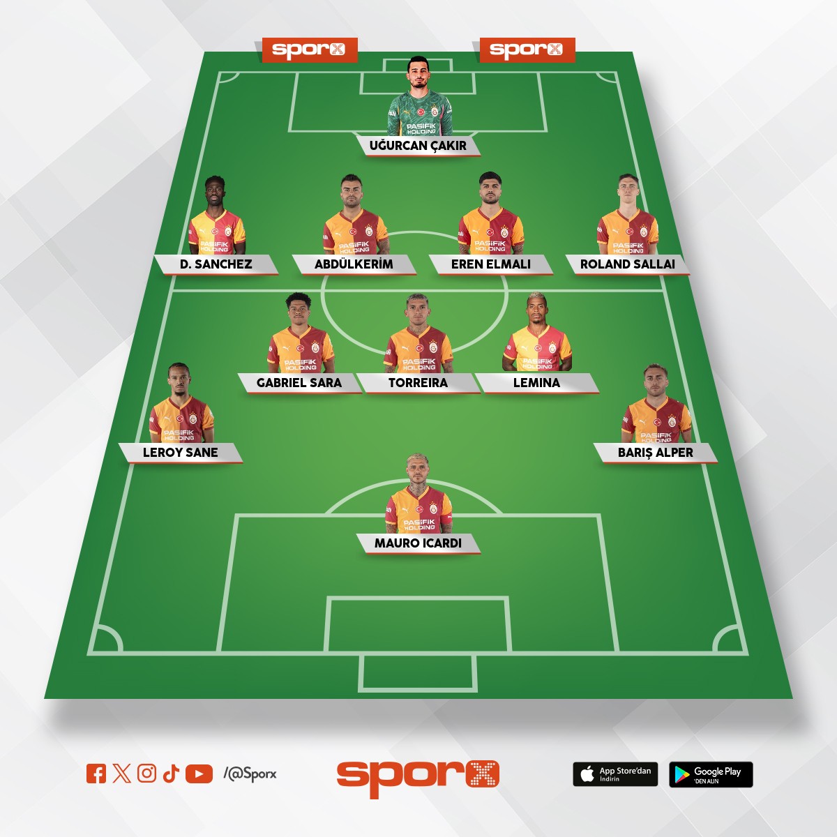 GALATASARAY - 5 fb 0